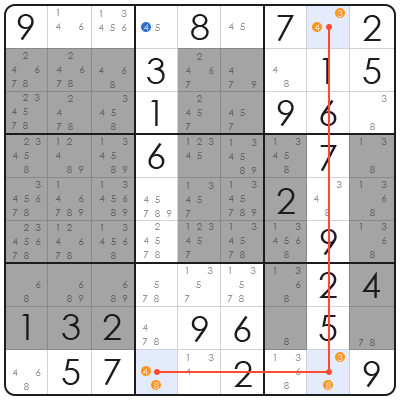 tips on playing sudoku